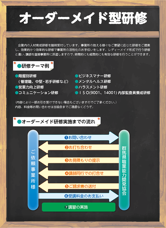 オーダーメイド型研修